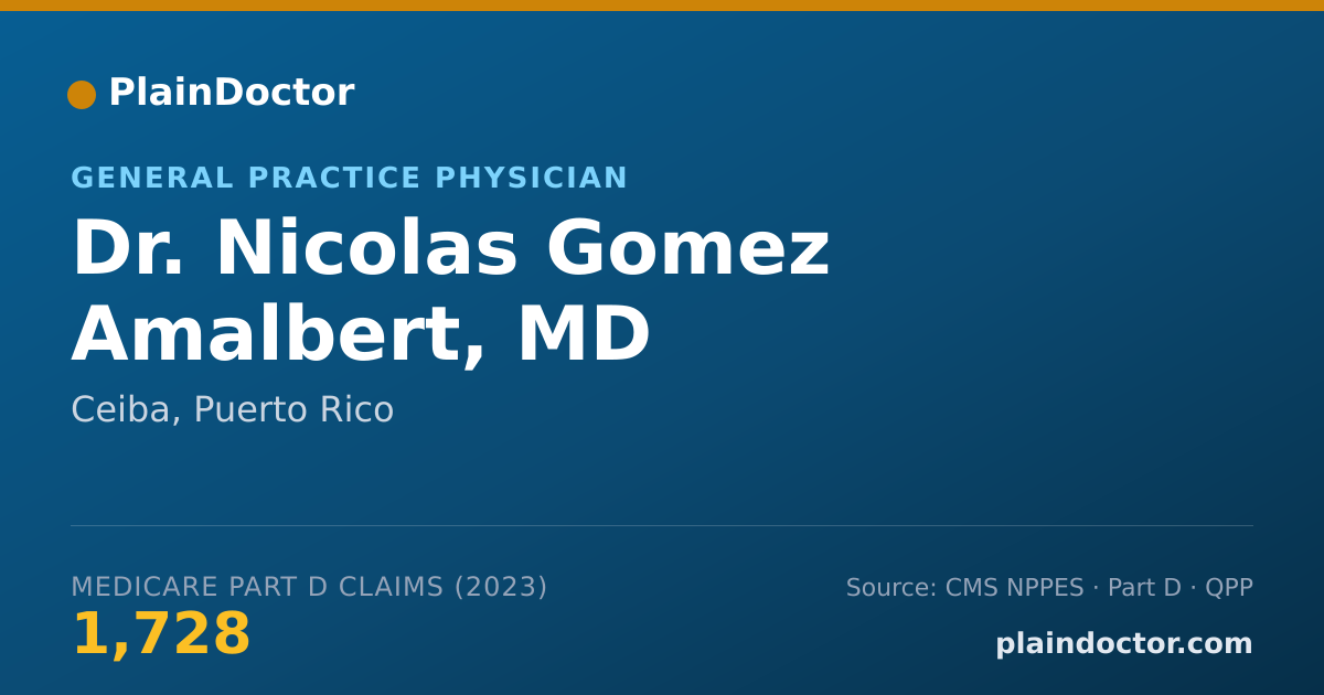 Shareable card for Nicolas Gomez Amalbert, MD - General Practice Physician, Ceiba, PR