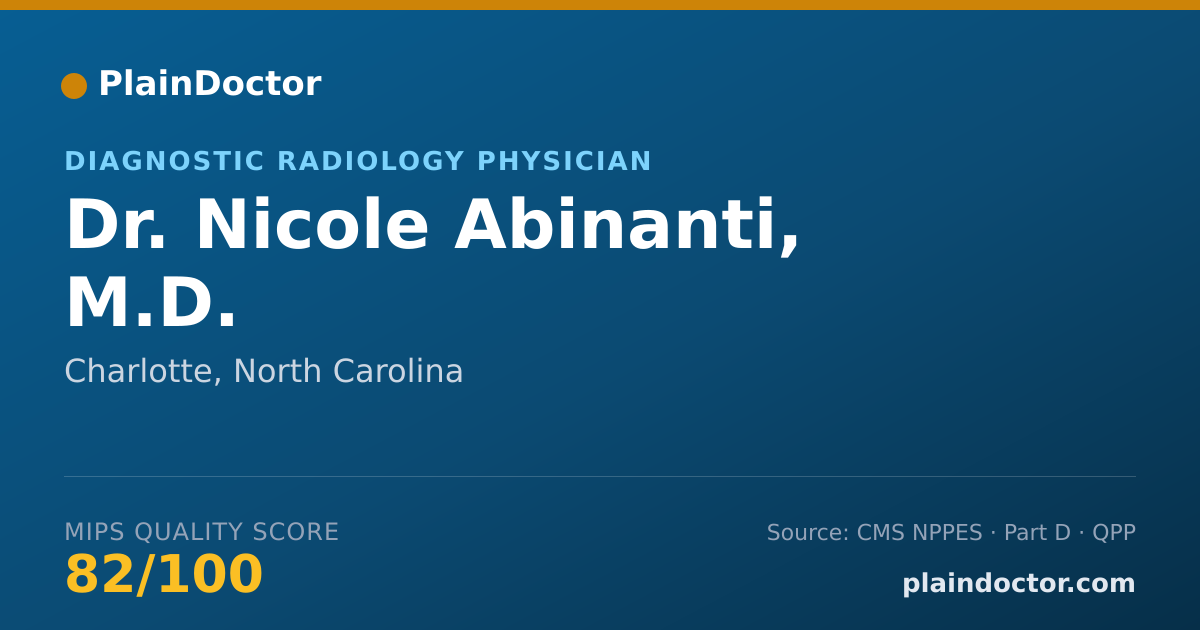 Shareable card for Nicole Abinanti, M.D. - Diagnostic Radiology Physician, Charlotte, NC