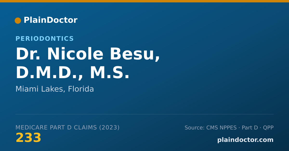 Shareable card for Nicole Besu, D.M.D., M.S. - Periodontics, Miami Lakes, FL