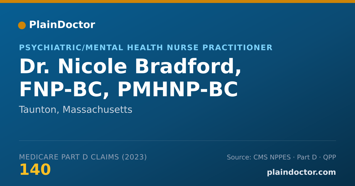 Shareable card for Nicole Bradford, FNP-BC, PMHNP-BC - Psychiatric/Mental Health Nurse Practitioner, Taunton, MA