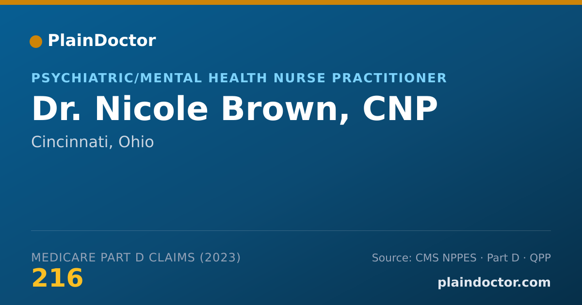 Shareable card for Nicole Brown, CNP - Psychiatric/Mental Health Nurse Practitioner, Cincinnati, OH