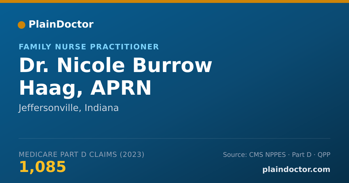 Shareable card for Nicole Burrow Haag, APRN - Family Nurse Practitioner, Jeffersonville, IN