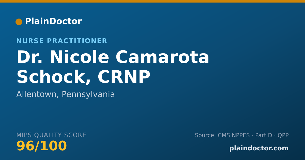 Shareable card for Nicole Camarota Schock, CRNP - Nurse Practitioner, Allentown, PA