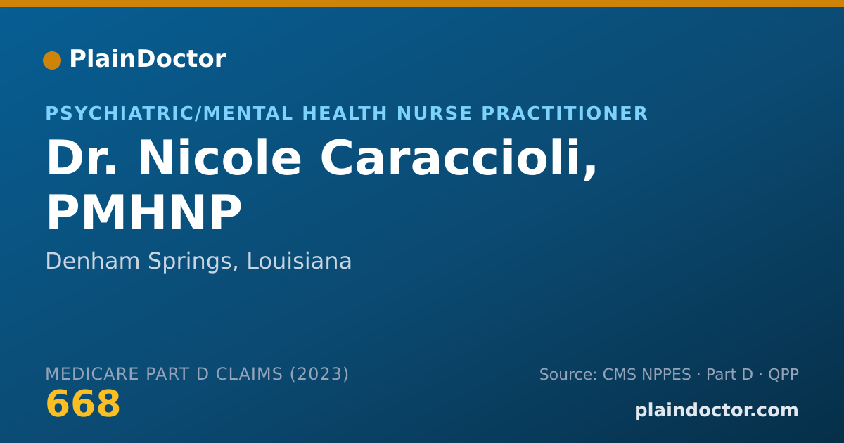 Shareable card for Nicole Caraccioli, PMHNP - Psychiatric/Mental Health Nurse Practitioner, Denham Springs, LA