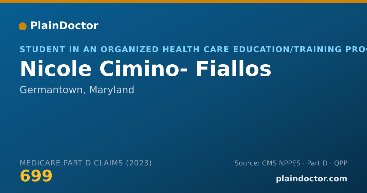 Shareable card for Nicole Cimino- Fiallos - Student in an Organized Health Care Education/Training Program, Germantown, MD
