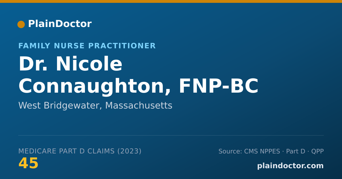 Shareable card for Nicole Connaughton, FNP-BC - Family Nurse Practitioner, West Bridgewater, MA