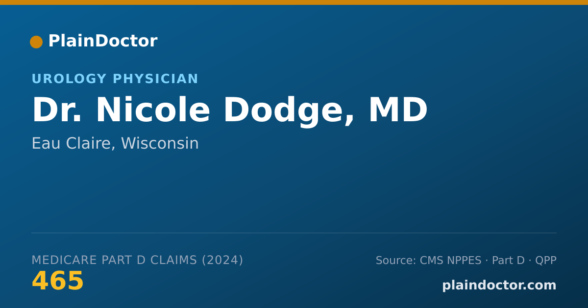 Shareable card for Nicole Dodge, MD - Surgery Physician, Eau Claire, WI