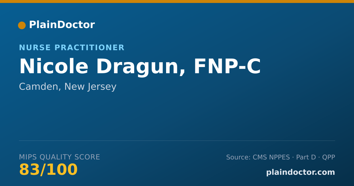 Shareable card for Nicole Dragun, FNP-C - Nurse Practitioner, Camden, NJ