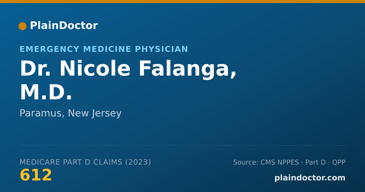 Shareable card for Nicole Falanga, M.D. - Emergency Medicine Physician, Paramus, NJ