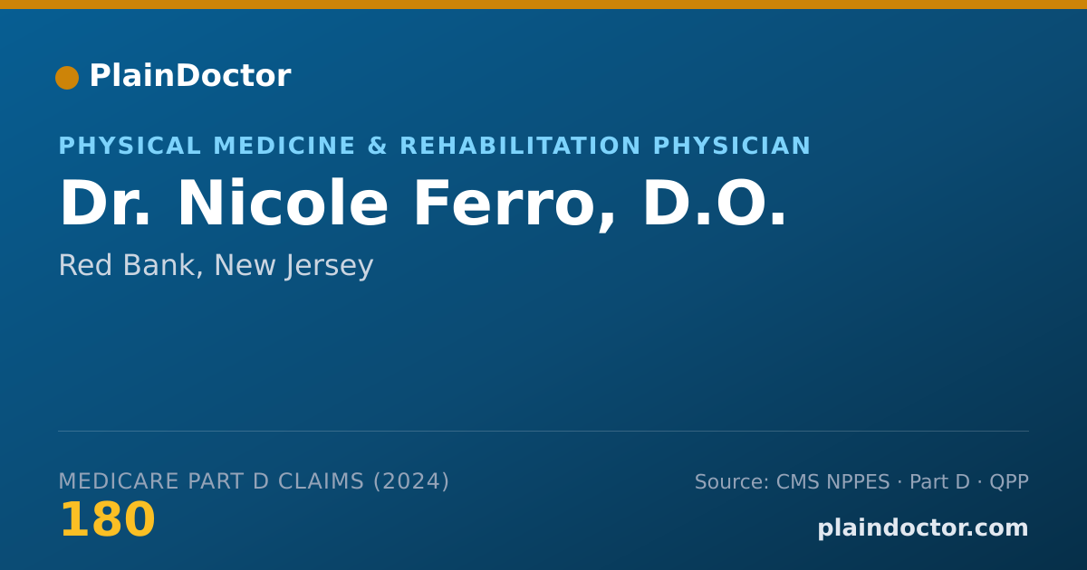 Shareable card for Nicole Ferro, D.O. - Physical Medicine & Rehabilitation Physician, Red Bank, NJ