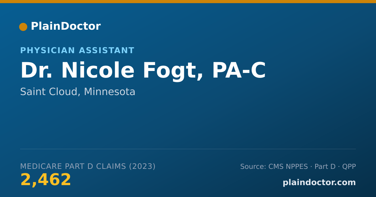 Shareable card for Nicole Fogt, PA-C - Physician Assistant, Saint Cloud, MN