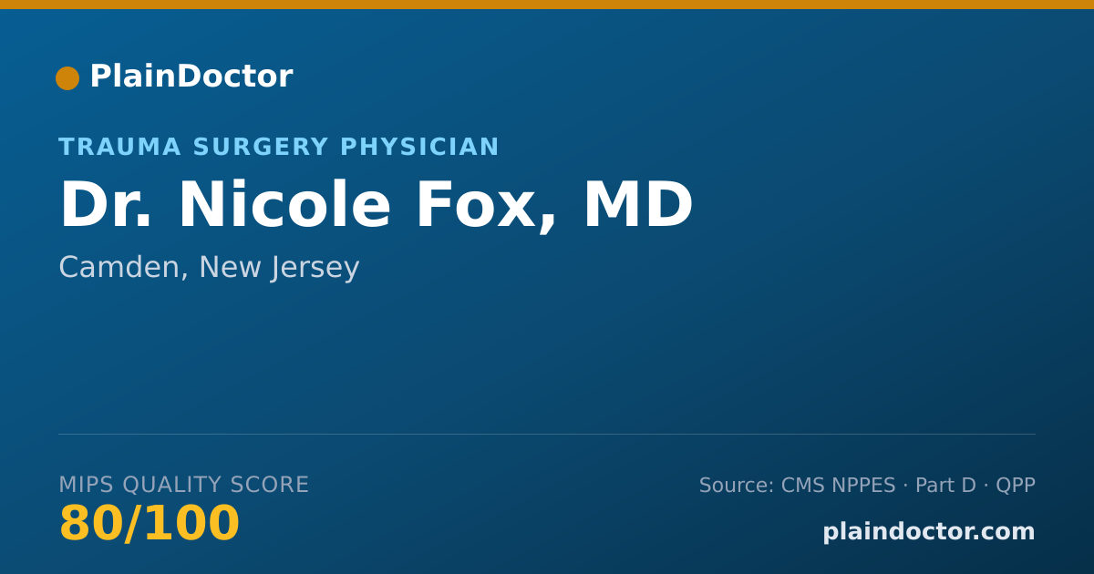 Shareable card for Nicole Fox, MD - Surgery Physician, Camden, NJ