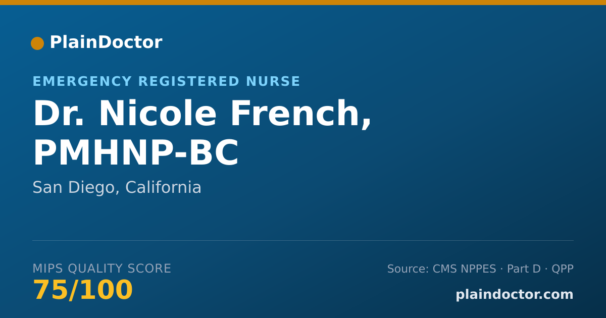 Shareable card for Nicole French, PMHNP-BC - Emergency Registered Nurse, San Diego, CA