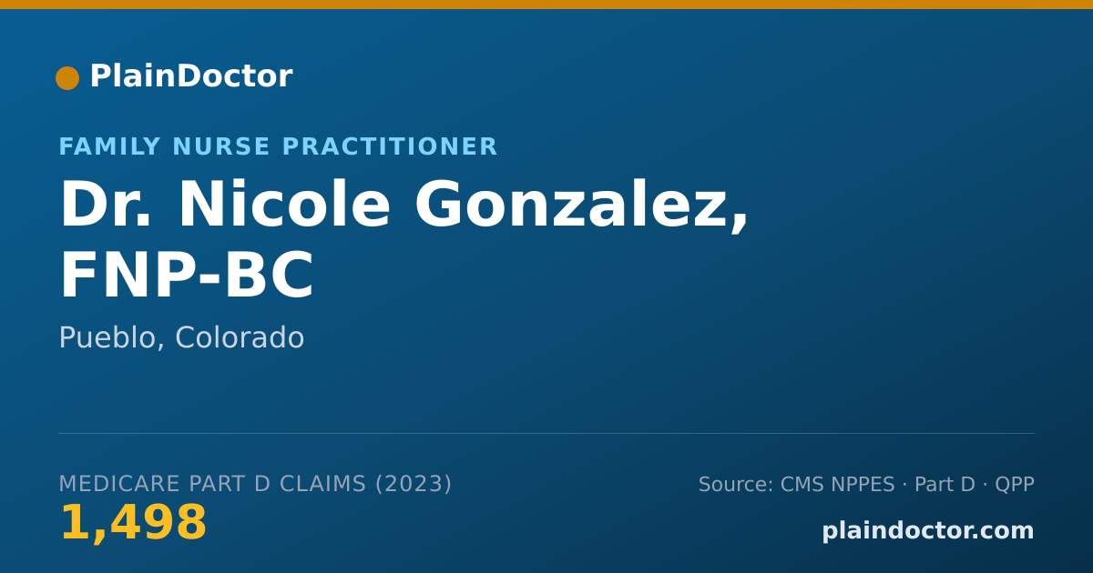Shareable card for Nicole Gonzalez, FNP-BC - Family Nurse Practitioner, Pueblo, CO