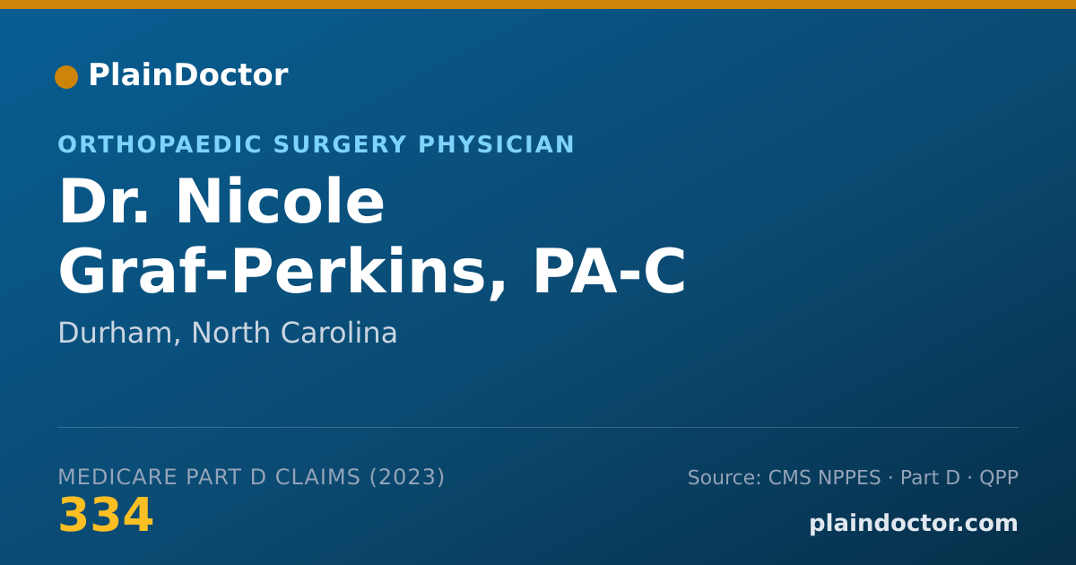Shareable card for Nicole Graf-Perkins, PA-C - Orthopaedic Surgery Physician, Durham, NC