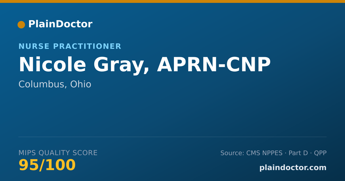 Shareable card for Nicole Gray, APRN-CNP - Primary Care Nurse Practitioner, Columbus, OH