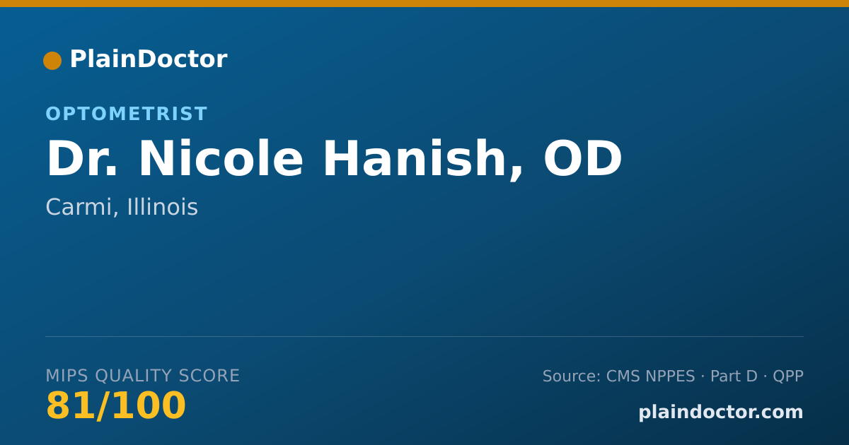 Shareable card for Nicole Hanish, OD - Optometrist, Carmi, IL