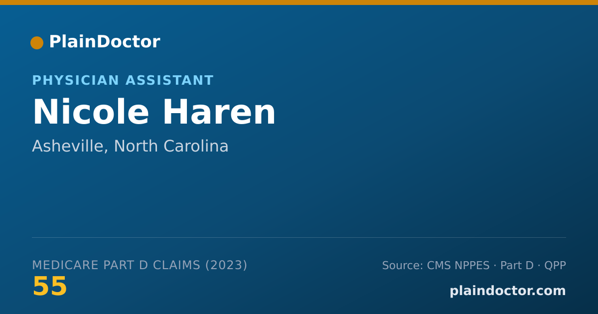 Shareable card for Nicole Haren - Physician Assistant, Asheville, NC