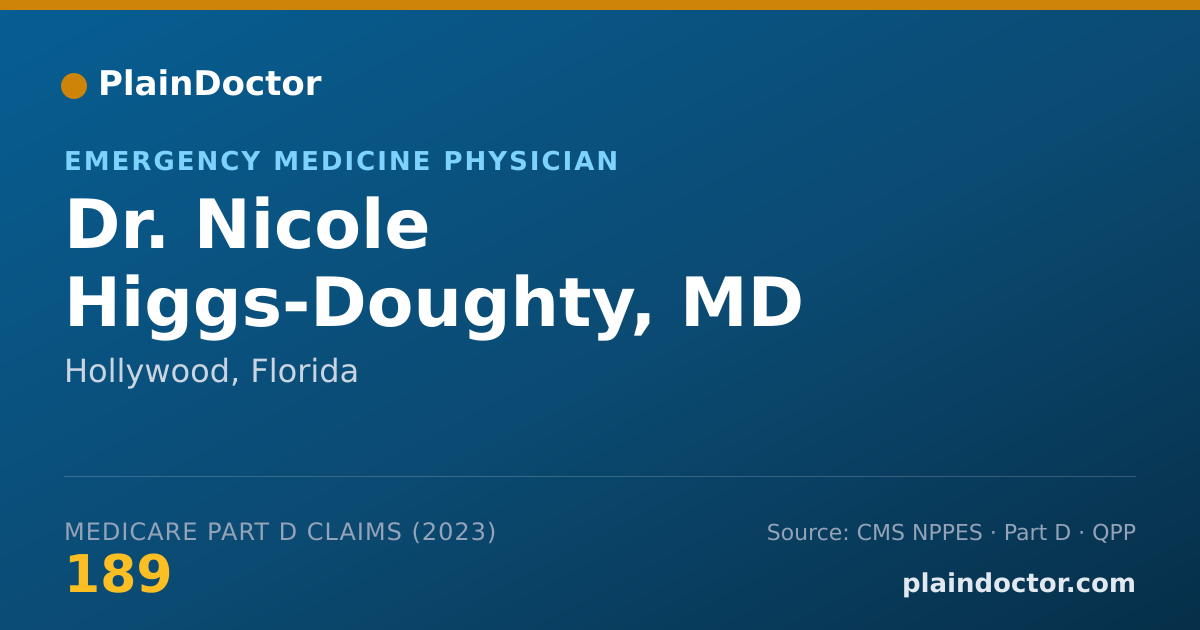 Shareable card for Nicole Higgs-Doughty, MD - Emergency Medicine Physician, Hollywood, FL