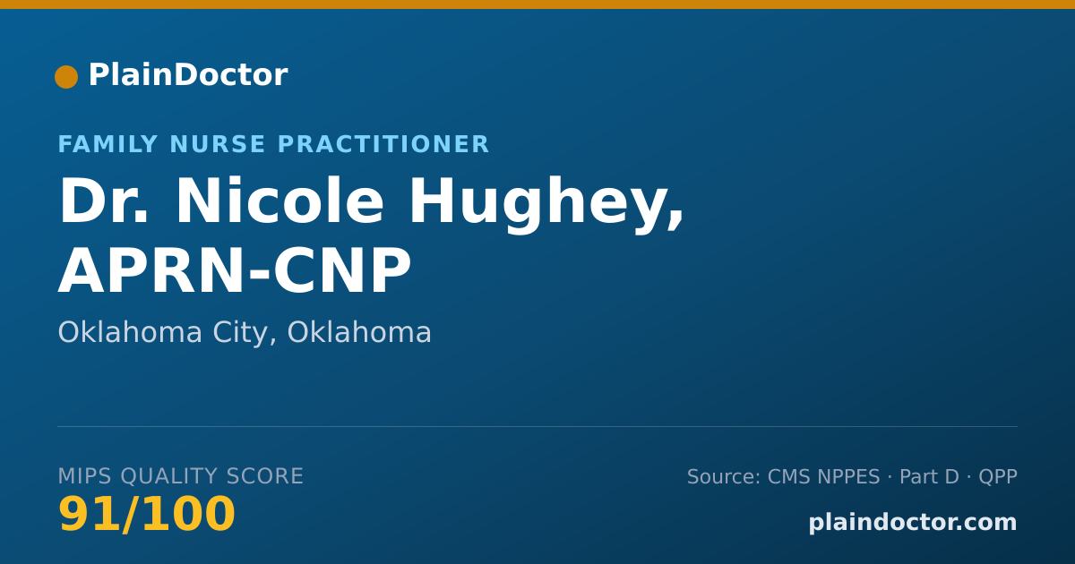 Shareable card for Nicole Hughey, APRN-CNP - Family Nurse Practitioner, Oklahoma City, OK