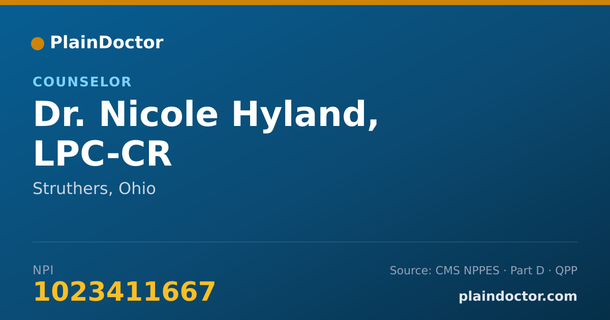 Shareable card for Nicole Hyland, LPC-CR - Counselor, Struthers, OH