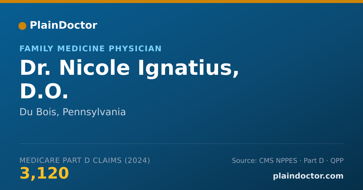 Shareable card for Nicole Ignatius, D.O. - Family Medicine Physician, Du Bois, PA
