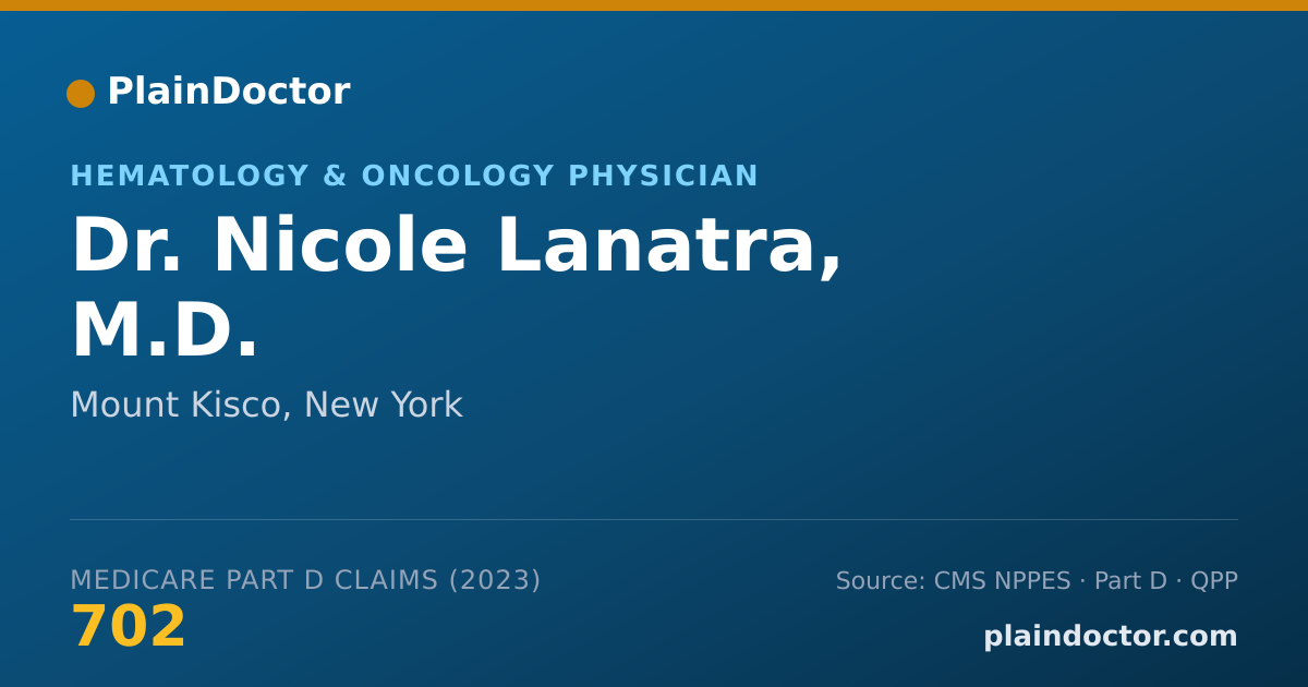 Shareable card for Nicole Lanatra, M.D. - Hematology & Oncology Physician, Mount Kisco, NY