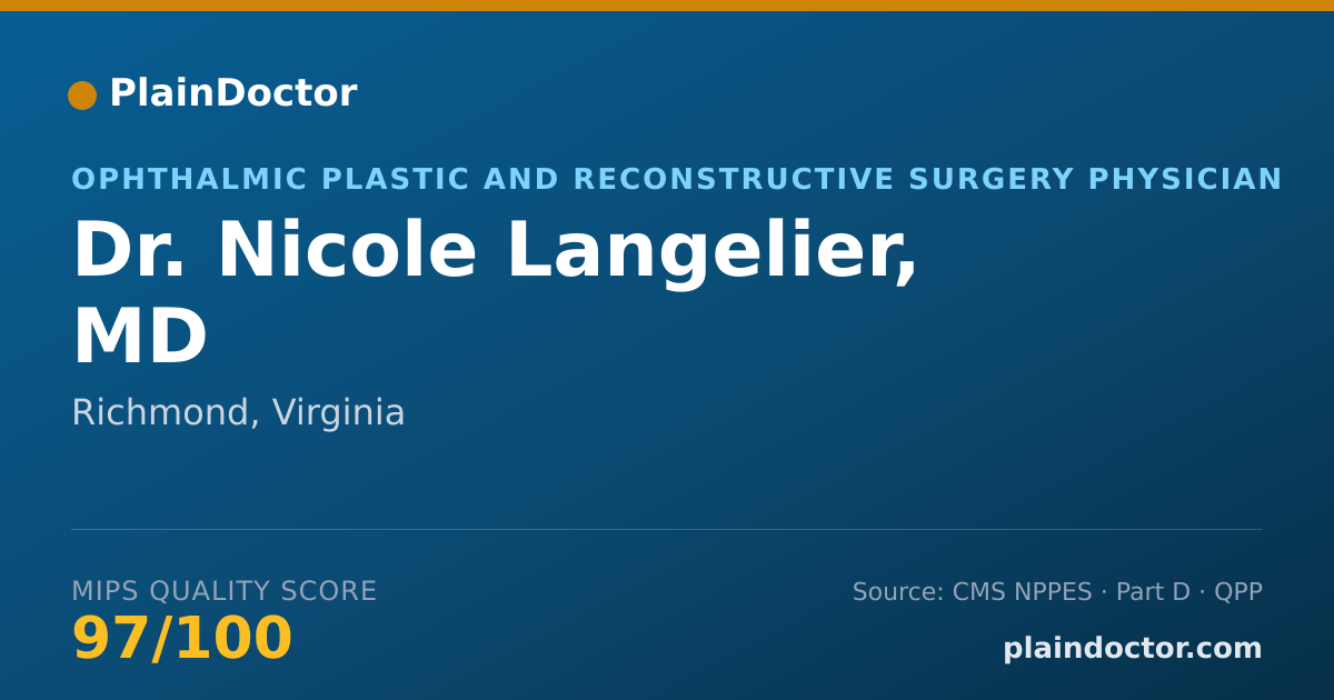 Shareable card for Nicole Langelier, MD - Ophthalmic Plastic and Reconstructive Surgery Physician, Richmond, VA