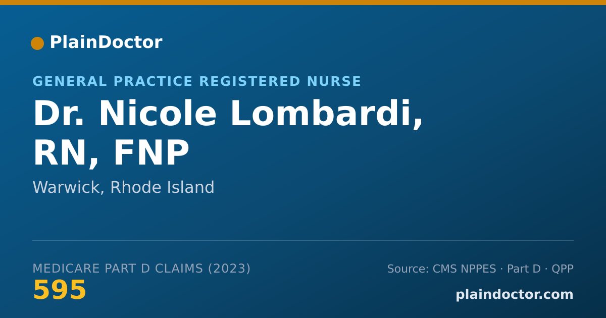Shareable card for Nicole Lombardi, RN, FNP - General Practice Registered Nurse, Warwick, RI