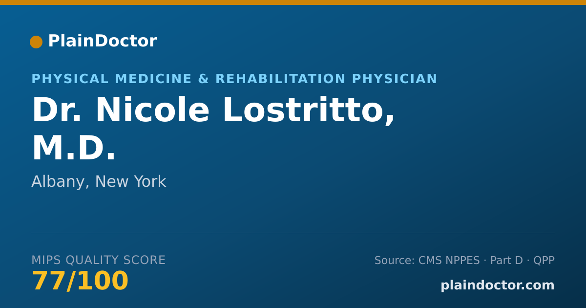 Shareable card for Nicole Lostritto, M.D. - Physical Medicine & Rehabilitation Physician, Albany, NY