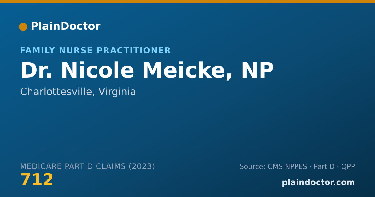 Shareable card for Nicole Meicke, NP - Family Nurse Practitioner, Charlottesville, VA