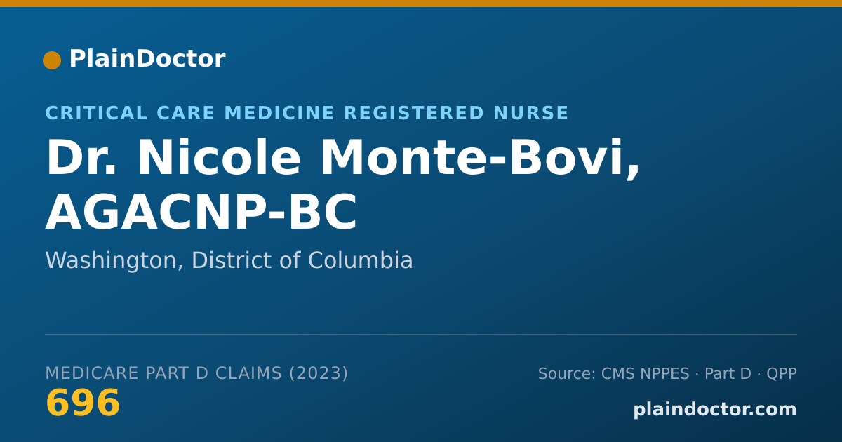Shareable card for Nicole Monte-Bovi, AGACNP-BC - Critical Care Medicine Registered Nurse, Washington, DC