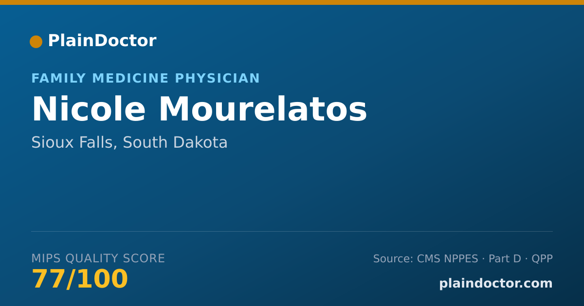 Shareable card for Nicole Mourelatos - Family Medicine Physician, Sioux Falls, SD