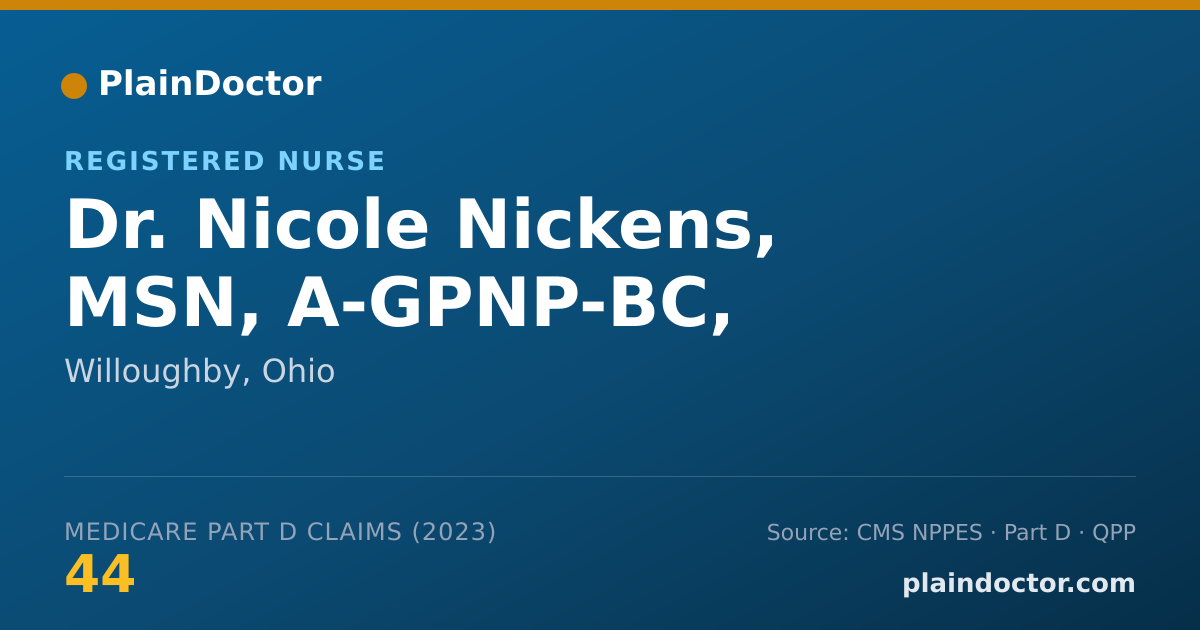 Shareable card for Nicole Nickens, MSN, A-GPNP-BC, - Registered Nurse, Willoughby, OH