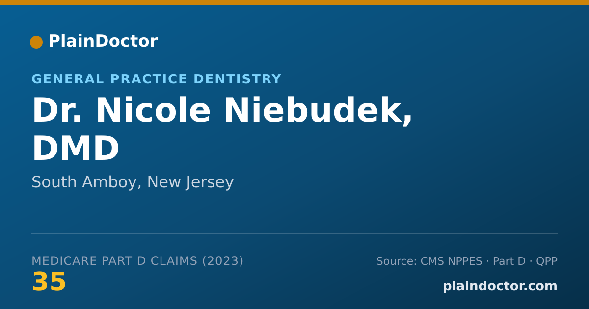 Shareable card for Nicole Niebudek, DMD - General Practice Dentistry, South Amboy, NJ