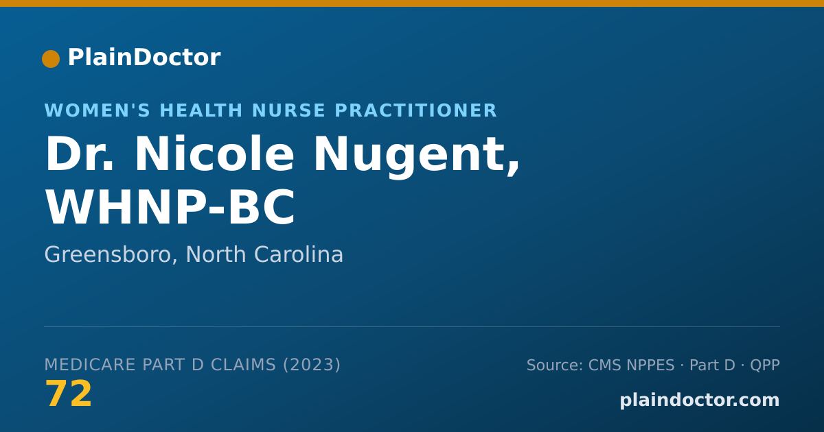 Shareable card for Nicole Nugent, WHNP-BC - Women's Health Nurse Practitioner, Greensboro, NC