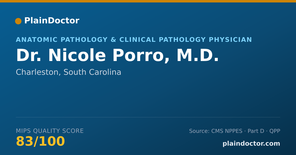 Shareable card for Nicole Porro, M.D. - Anatomic Pathology & Clinical Pathology Physician, Charleston, SC
