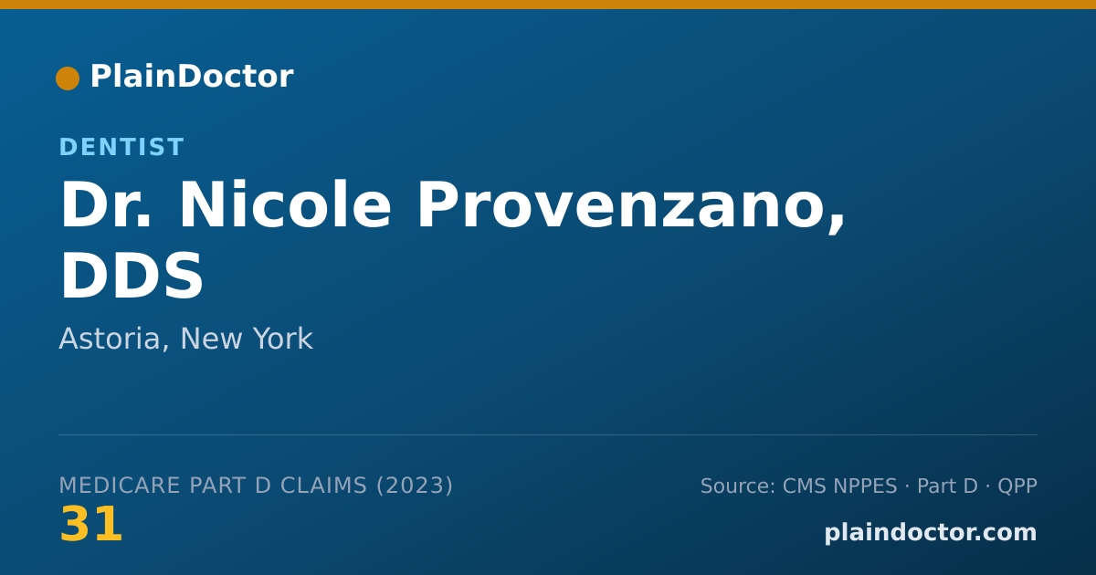Shareable card for Nicole Provenzano, DDS - Dentist, Astoria, NY