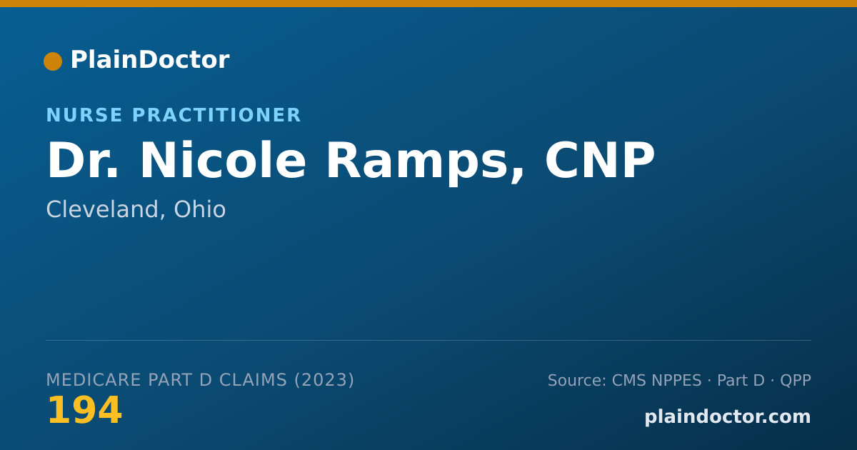 Shareable card for Nicole Ramps, CNP - Nurse Practitioner, Cleveland, OH