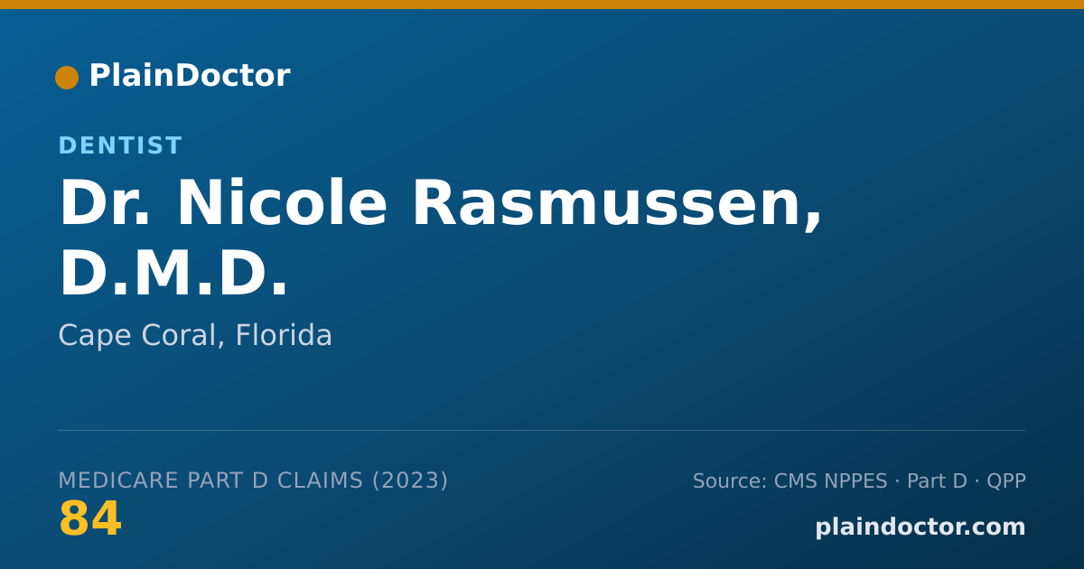 Shareable card for Nicole Rasmussen, D.M.D. - Dentist, Cape Coral, FL