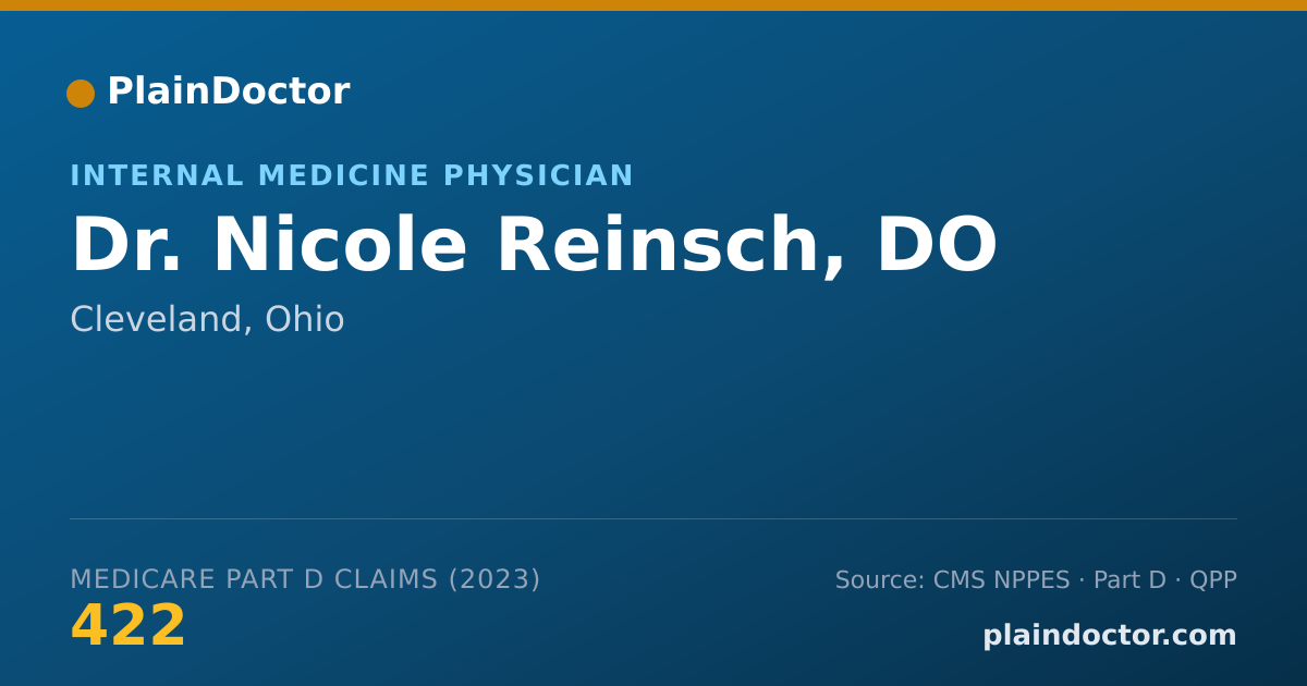 Shareable card for Nicole Reinsch, DO - Internal Medicine Physician, Cleveland, OH