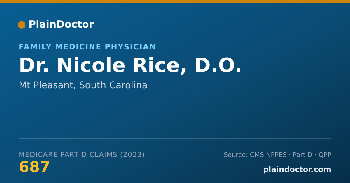 Shareable card for Nicole Rice, D.O. - Family Medicine Physician, Mt Pleasant, SC