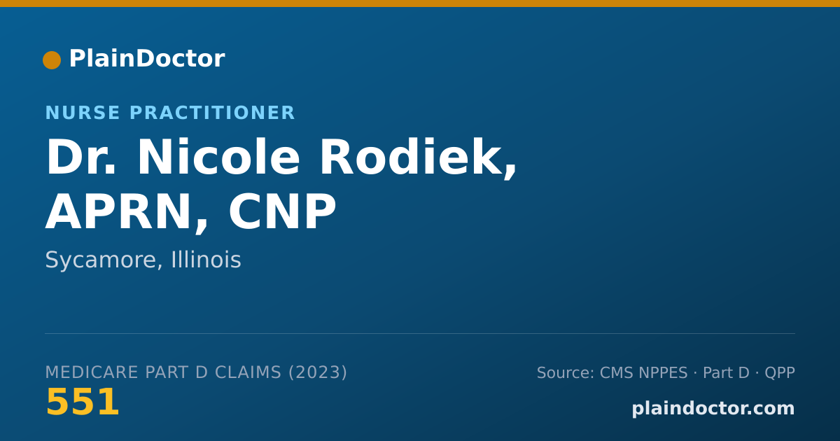 Shareable card for Nicole Rodiek, APRN, CNP - Nurse Practitioner, Sycamore, IL
