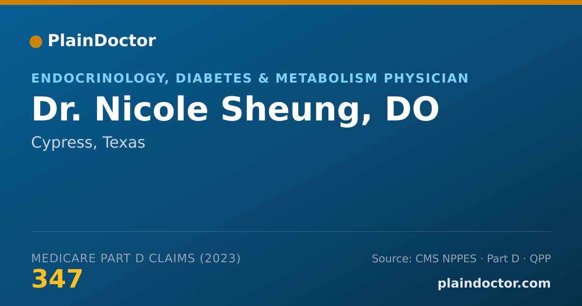 Shareable card for Nicole Sheung, DO - Endocrinology, Diabetes & Metabolism Physician, Cypress, TX