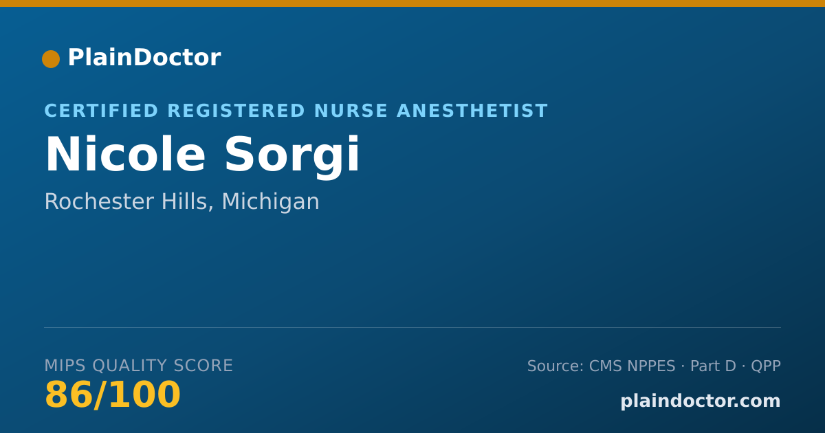 Shareable card for Nicole Sorgi - Certified Registered Nurse Anesthetist, Rochester Hills, MI