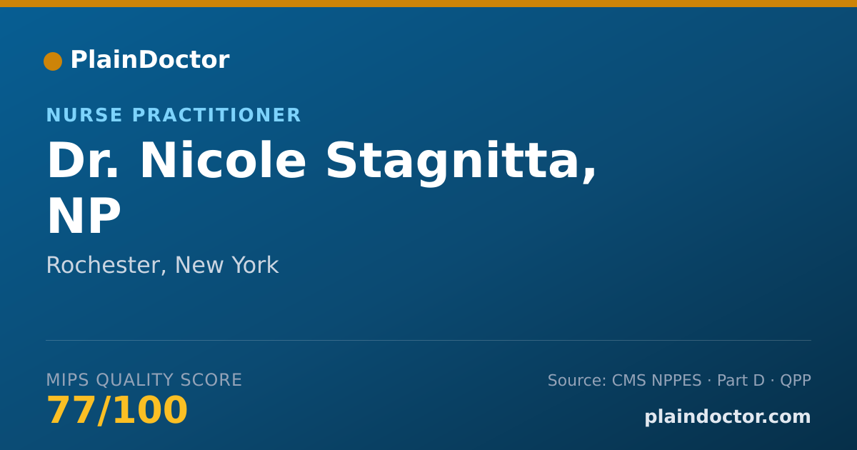 Shareable card for Nicole Stagnitta, NP - Nurse Practitioner, Rochester, NY