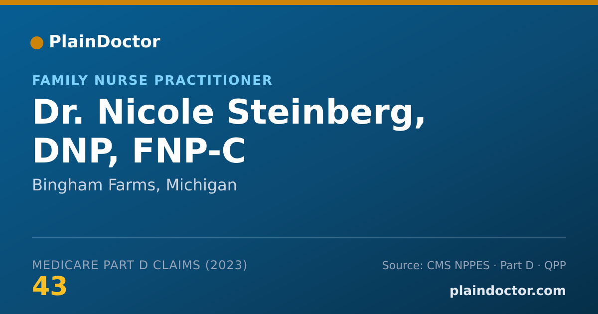 Shareable card for Nicole Steinberg, DNP, FNP-C - Family Nurse Practitioner, Bingham Farms, MI
