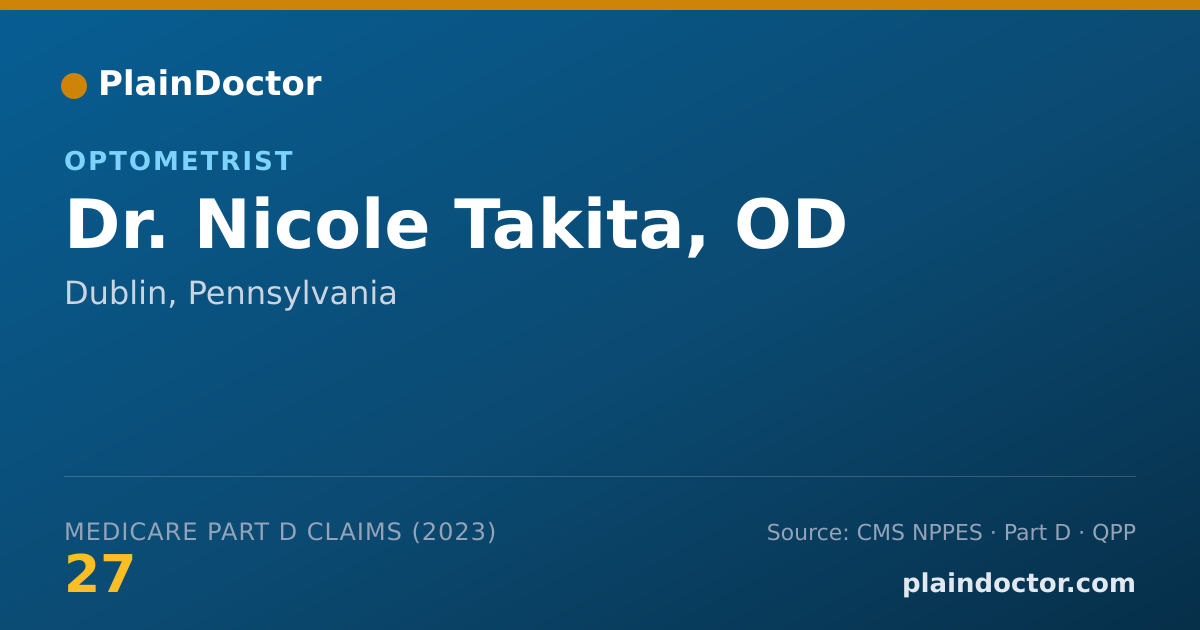Shareable card for Nicole Takita, OD - Optometrist, Dublin, PA