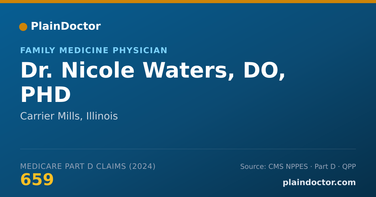Shareable card for Nicole Waters, DO, PHD - Family Medicine Physician, Carrier Mills, IL
