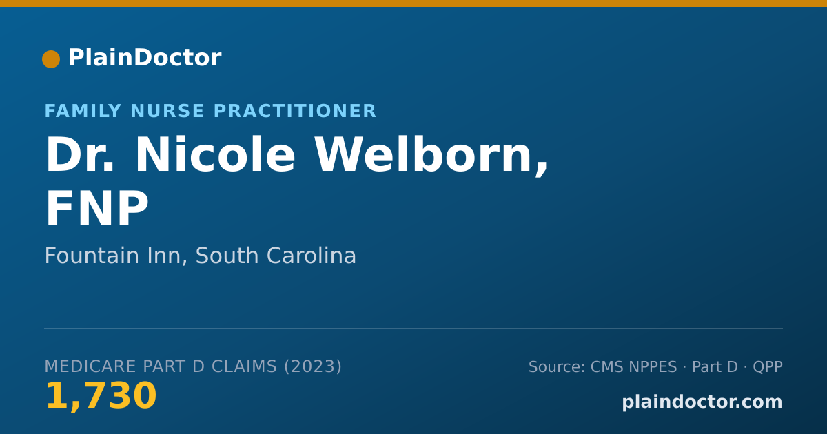Shareable card for Nicole Welborn, FNP - Family Nurse Practitioner, Fountain Inn, SC
